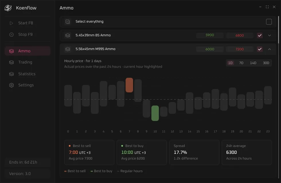 ABI Koenflow Trade BOT screenshot 5