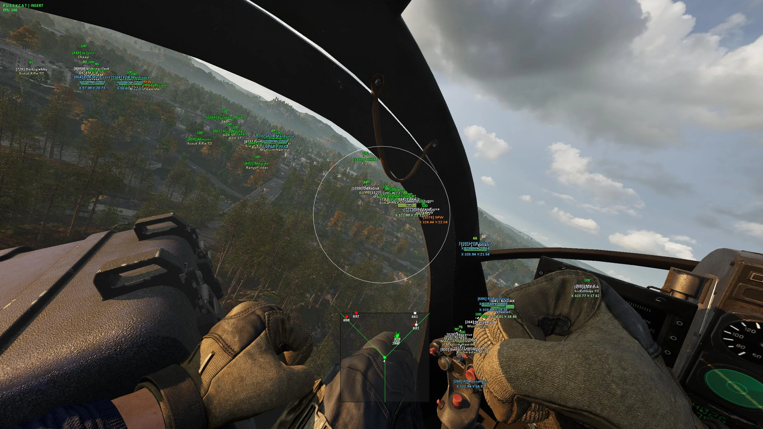 Pussycat WARDOGS Software screenshot 2